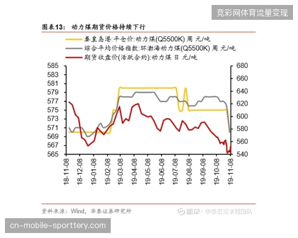 未来三年区域性联防调度将成为赛事高光生产服务市场的核心变量